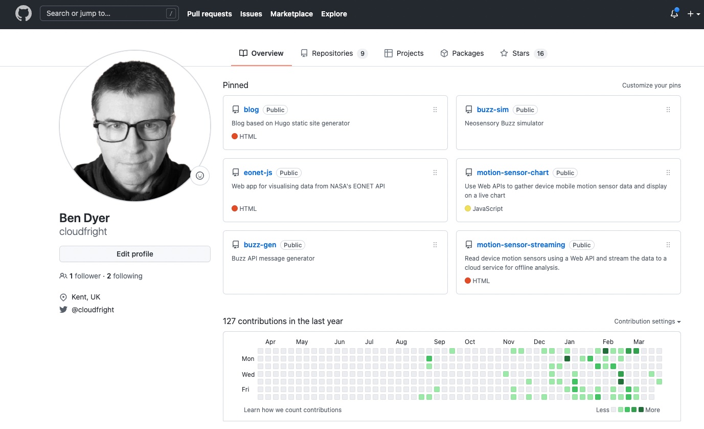 github cloudfright homepage